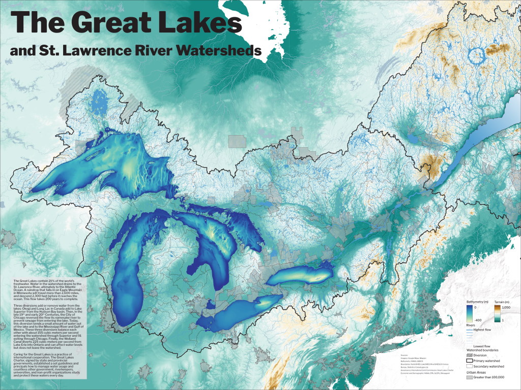 Great Lakes Watershed